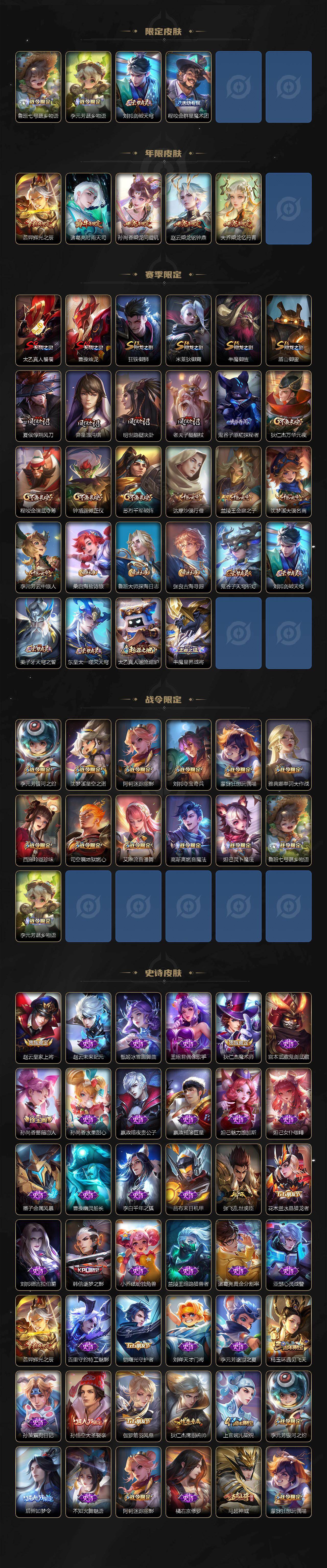 WZCMW4157731王者荣耀账号详情图3 WZCMW4157731王者荣耀账号详情图3