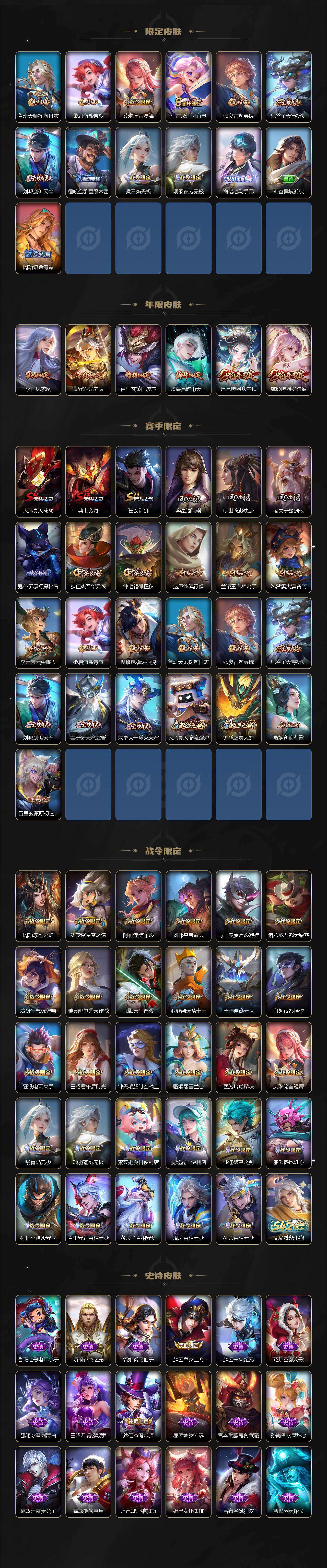 WZEY4158983王者荣耀账号详情图3