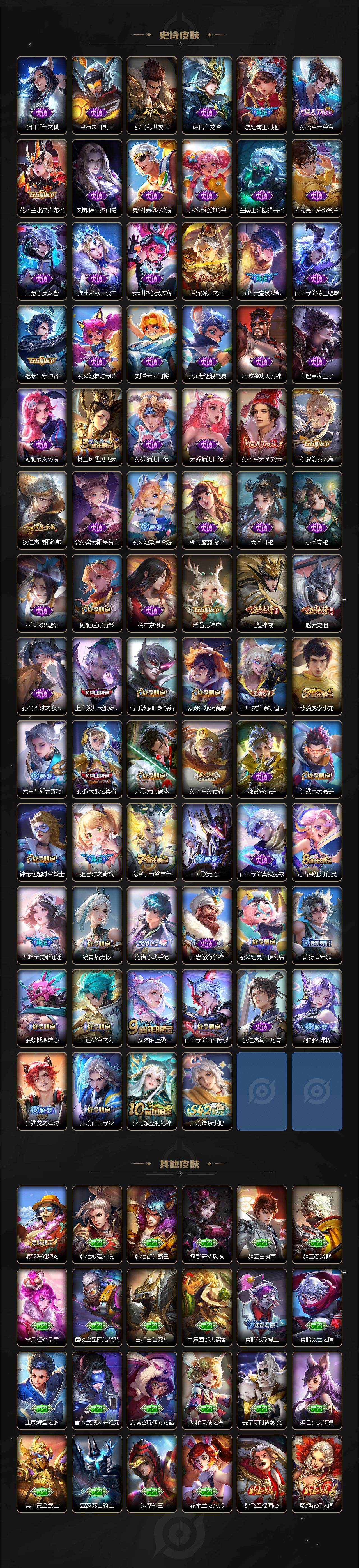 WZEY4158983王者荣耀账号详情图4