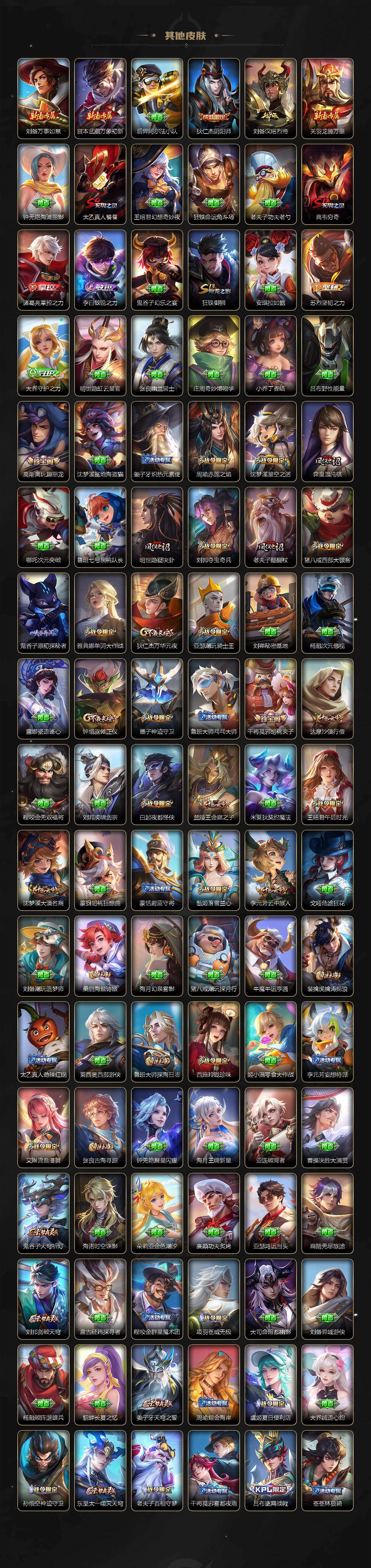 WZEY4158983王者荣耀账号详情图5