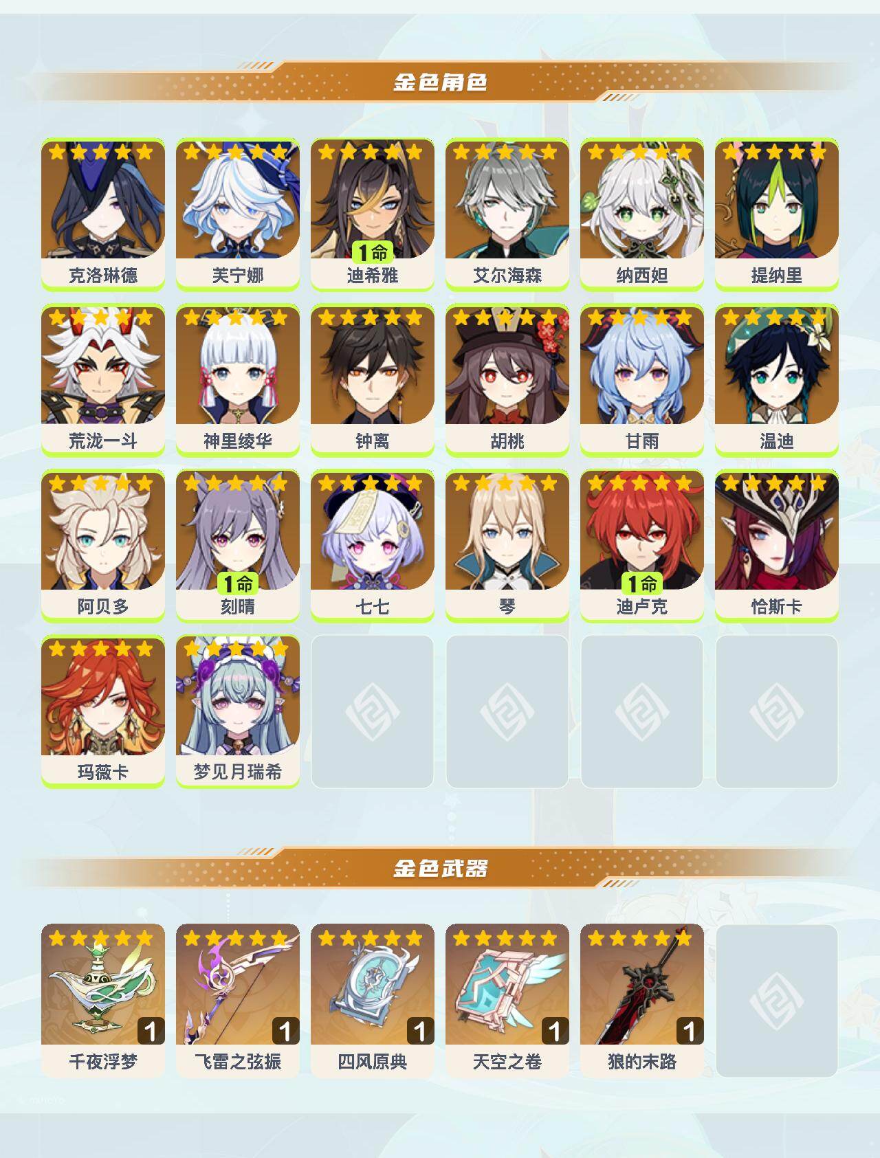 YSEY42159原神账号详情图3 YSEY42159原神账号详情图3