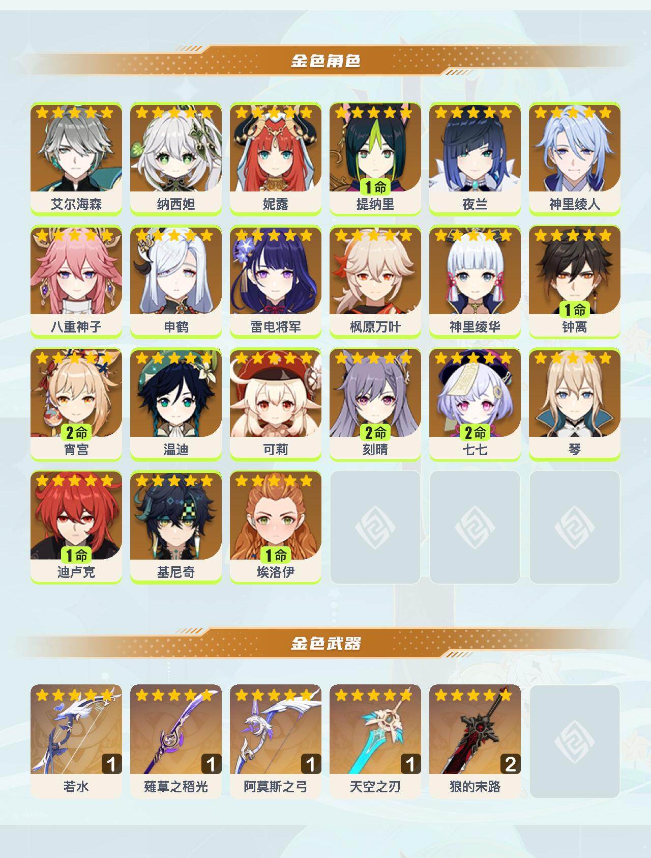 YSEY42162原神账号详情图3