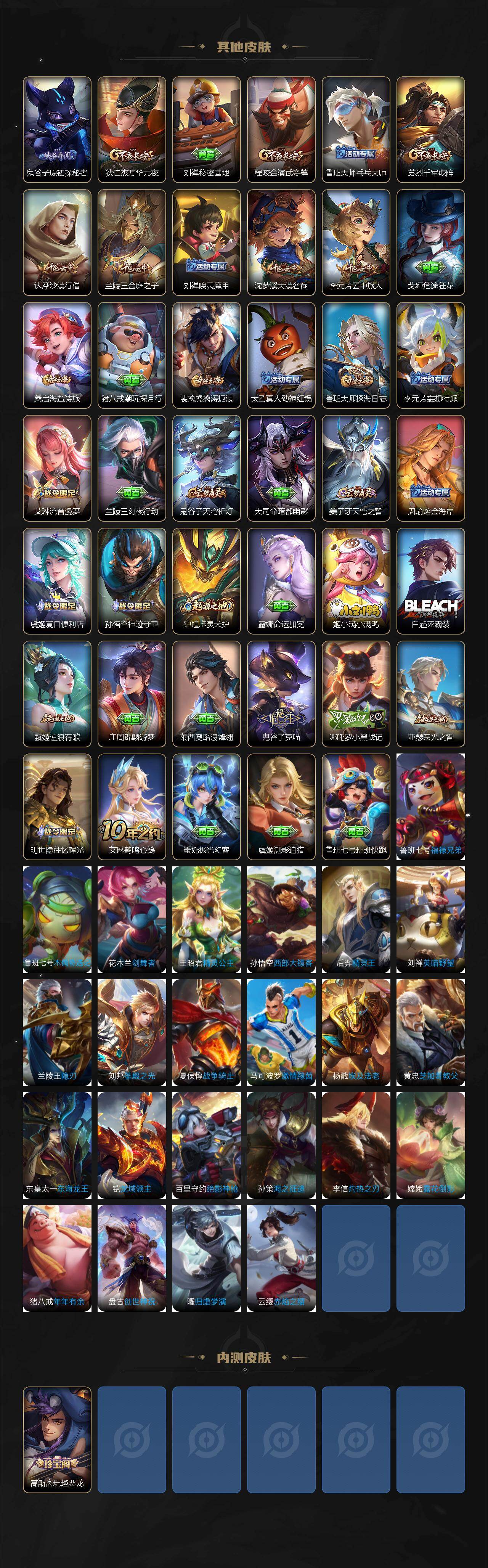 WZEY4159342王者荣耀账号详情图3