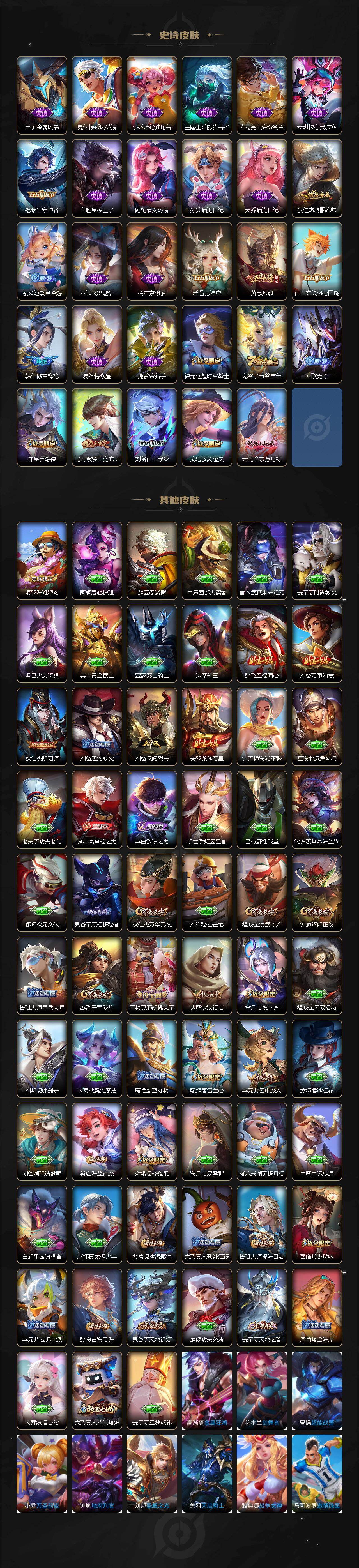 WZBSY4160456王者荣耀账号详情图3