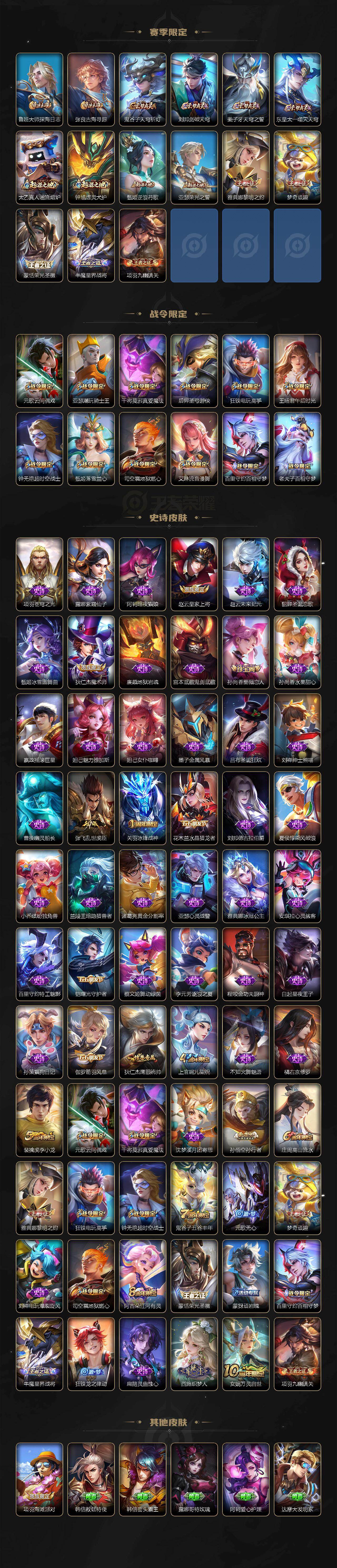 WZQM4188651王者荣耀账号详情图4