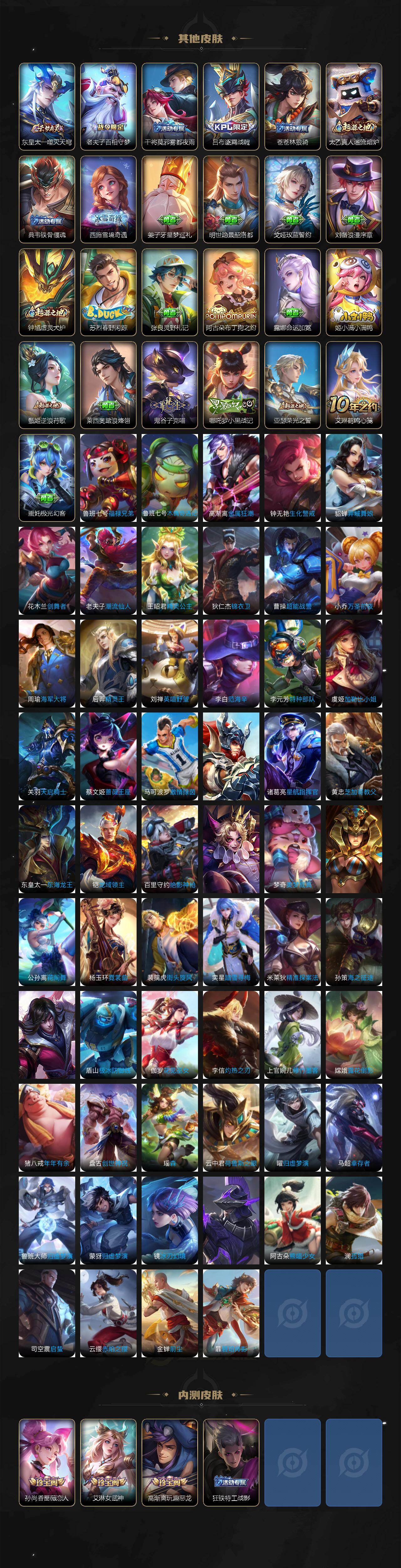 WZQM4188651王者荣耀账号详情图6