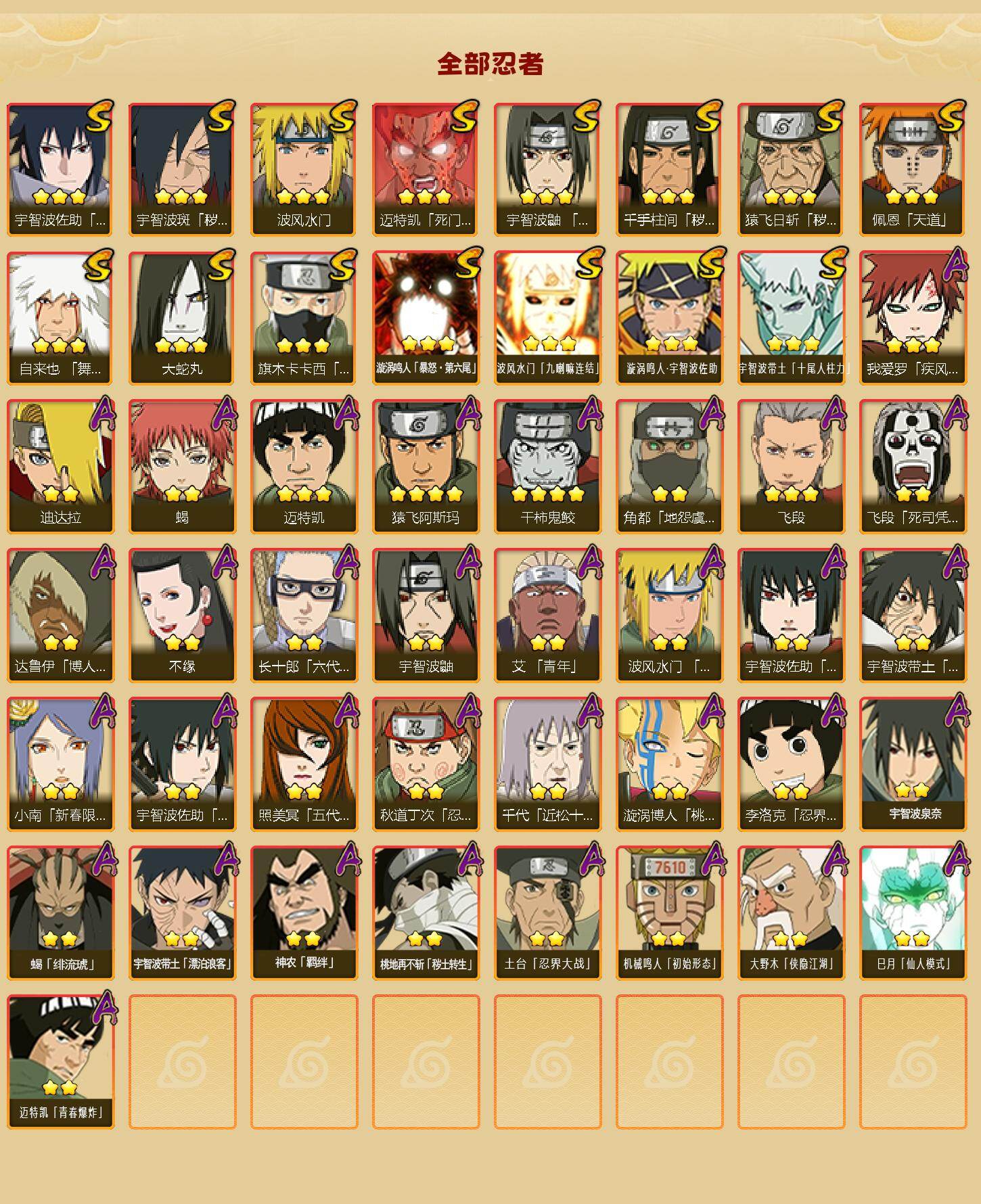 HYLX412118火影忍者账号详情图2