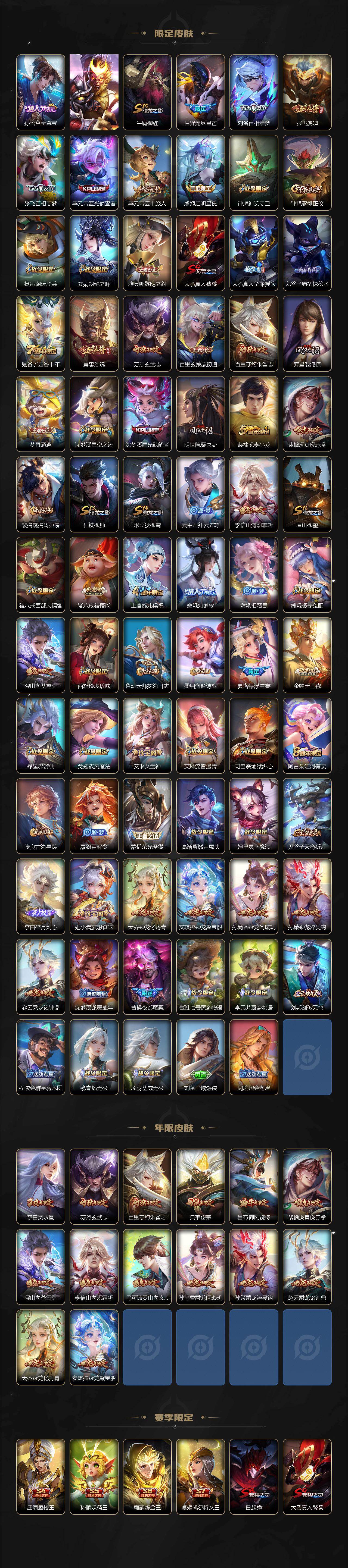 WZCMW4159104王者荣耀账号详情图3