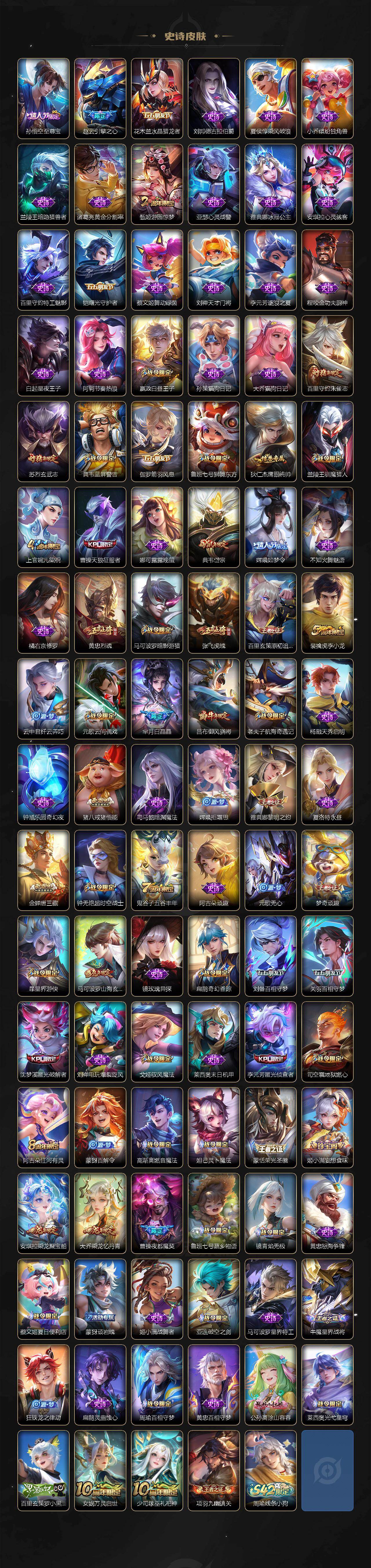 WZCMW4159104王者荣耀账号详情图5