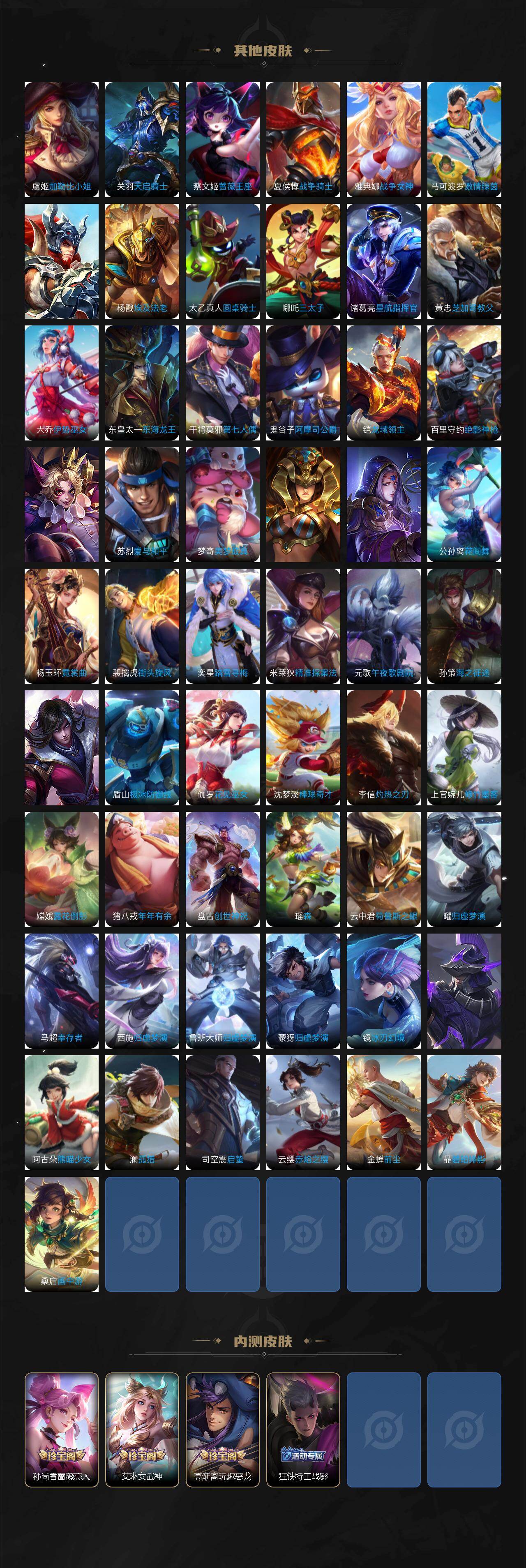 WZCMW4159104王者荣耀账号详情图8