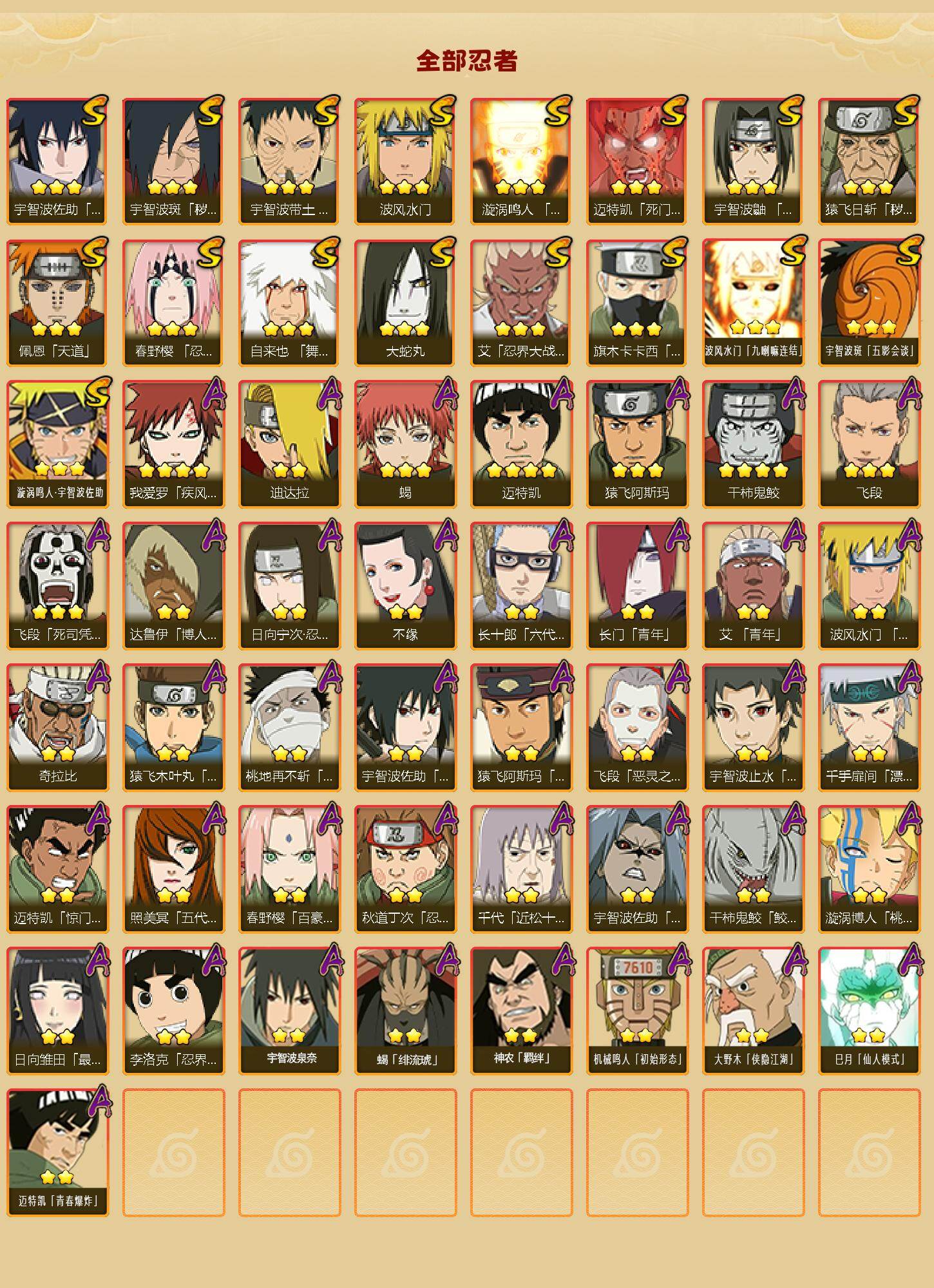 HYCMW412158火影忍者账号详情图2