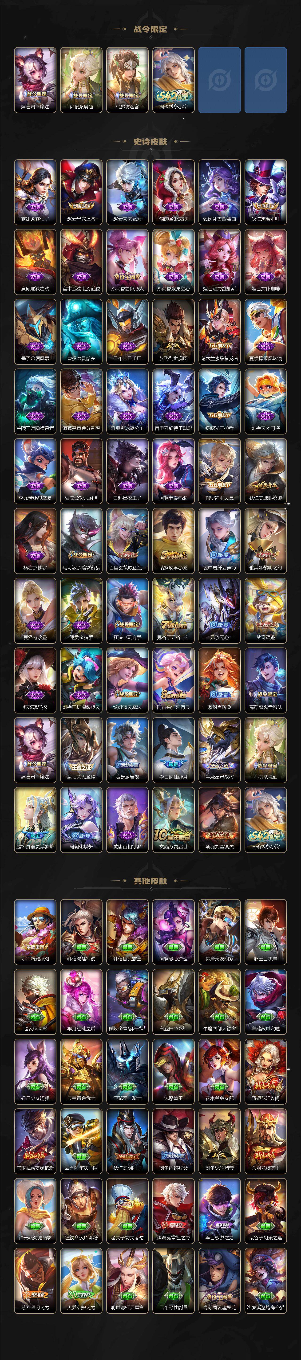 WZCMW4159253王者荣耀账号详情图3