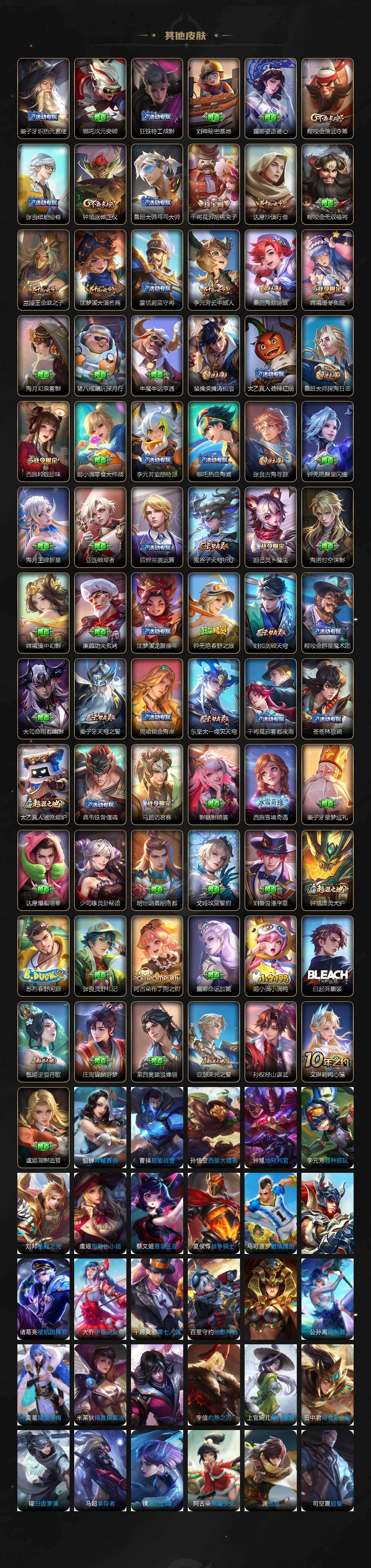 WZCMW4159253王者荣耀账号详情图4