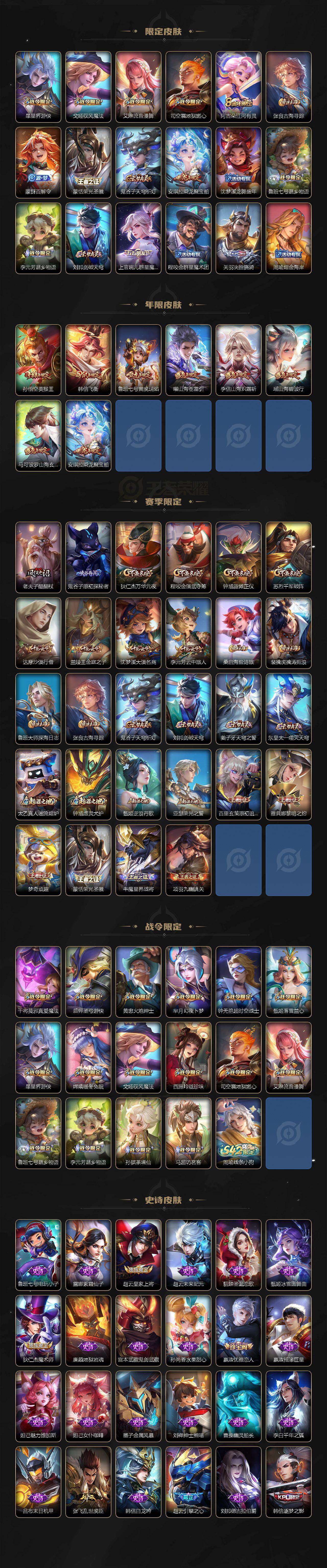 WZCMW4159319王者荣耀账号详情图3