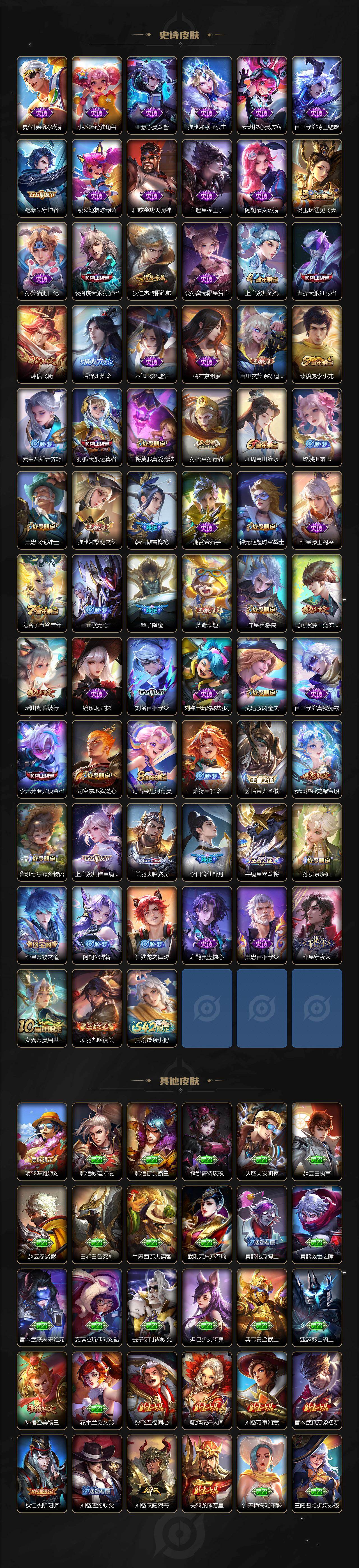 WZCMW4159319王者荣耀账号详情图4