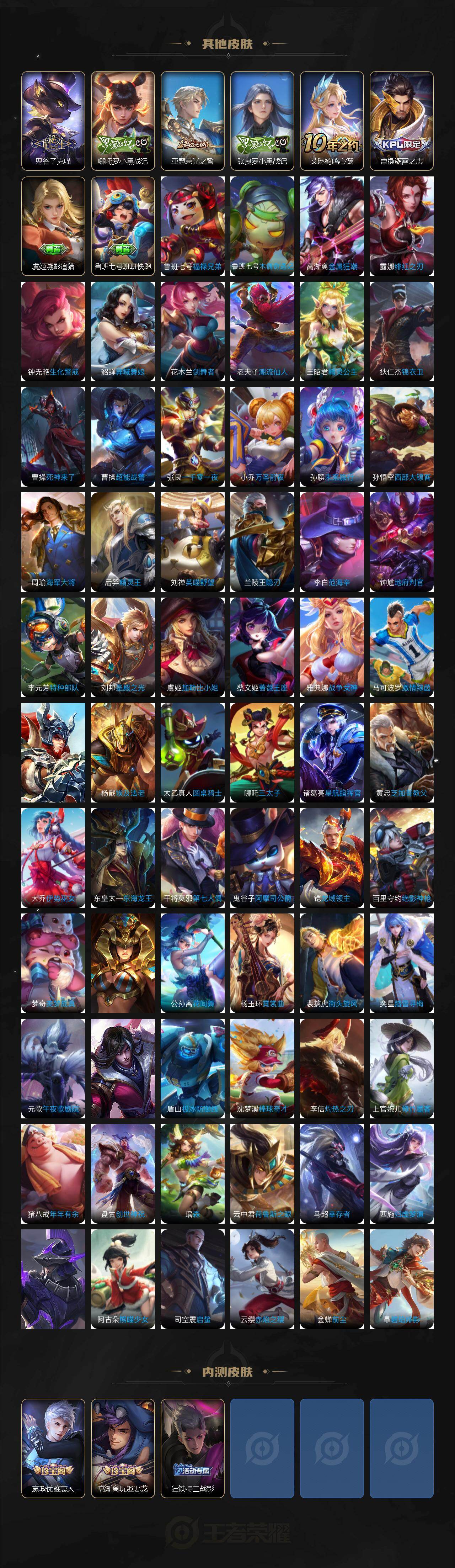 WZCMW4159319王者荣耀账号详情图6