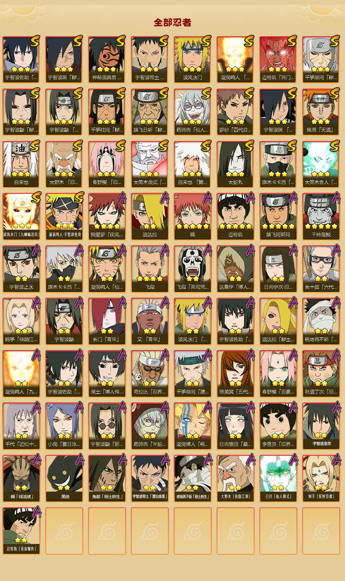 HYLX412184火影忍者账号详情图2