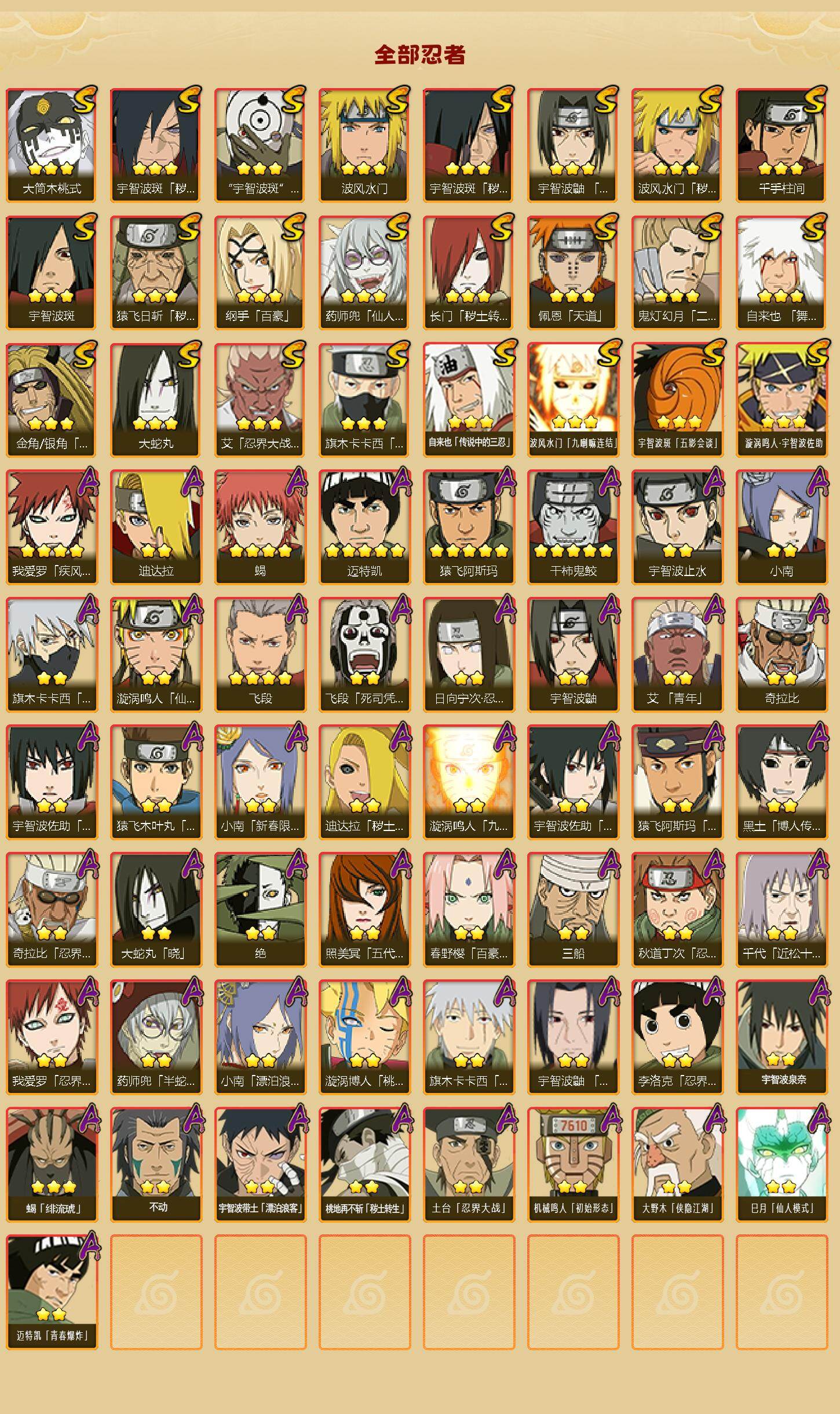 HYLX412191火影忍者账号详情图2