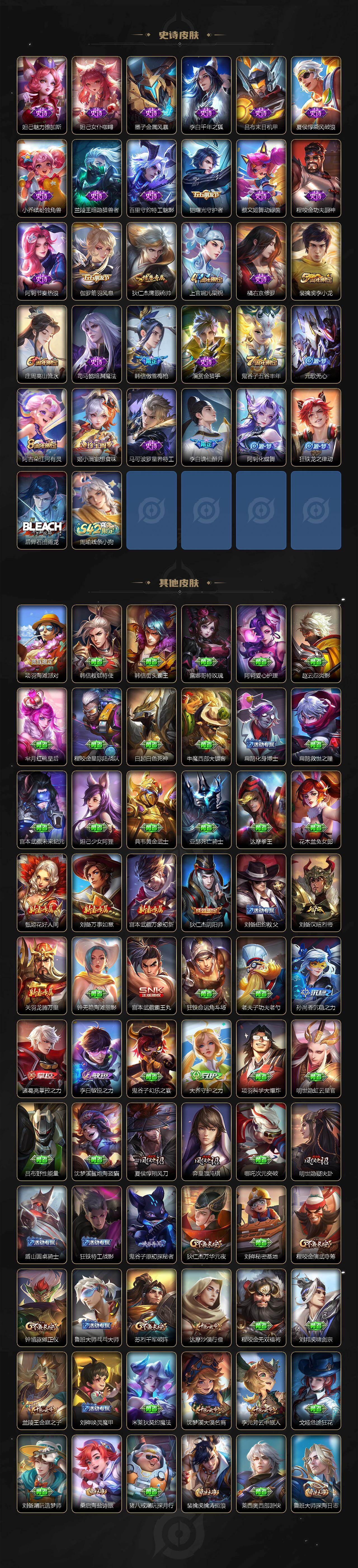 WZCMW4159498王者荣耀账号详情图3