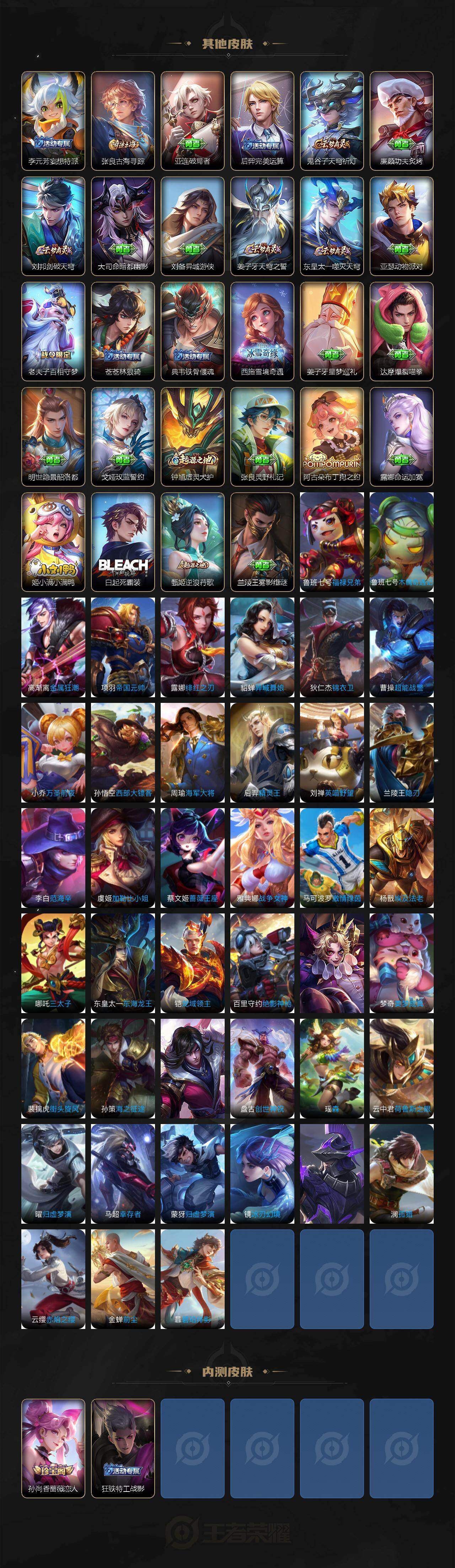 WZCMW4159498王者荣耀账号详情图4