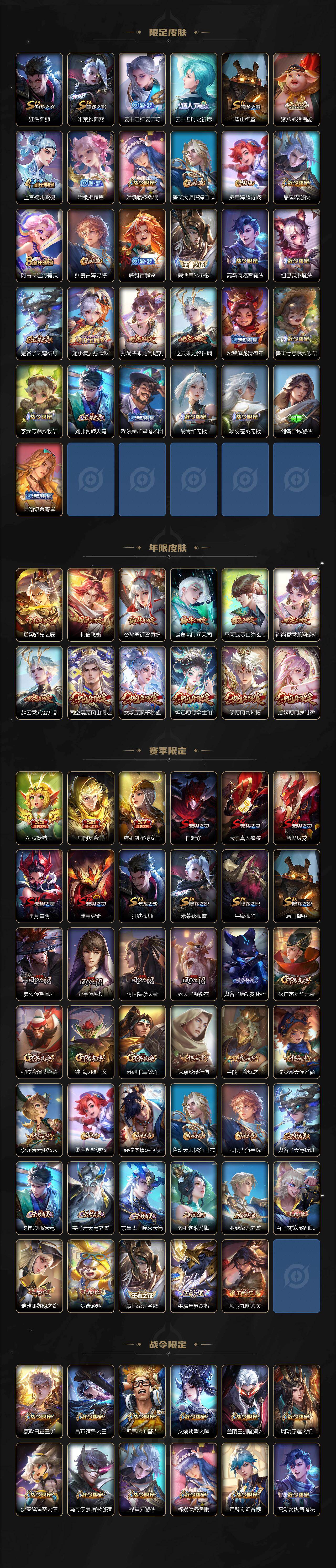 WZCMW4159499王者荣耀账号详情图3