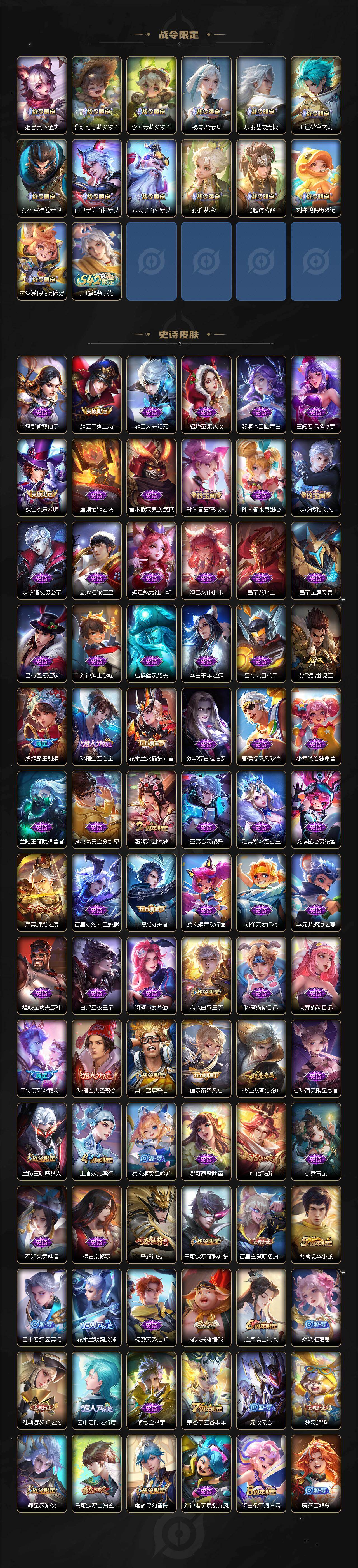 WZCMW4159499王者荣耀账号详情图4