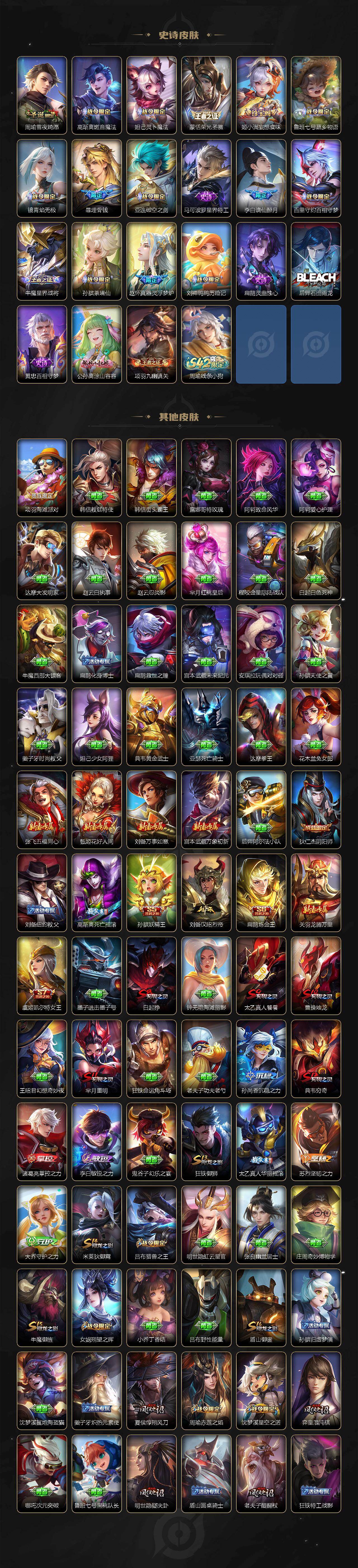 WZCMW4159499王者荣耀账号详情图5