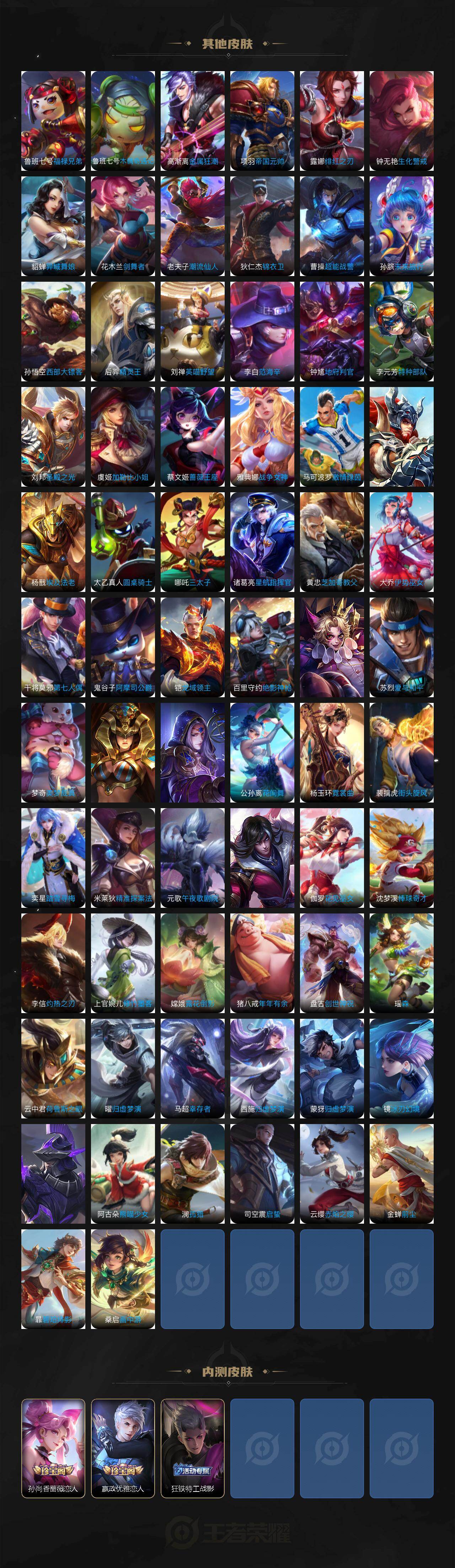 WZCMW4159499王者荣耀账号详情图7