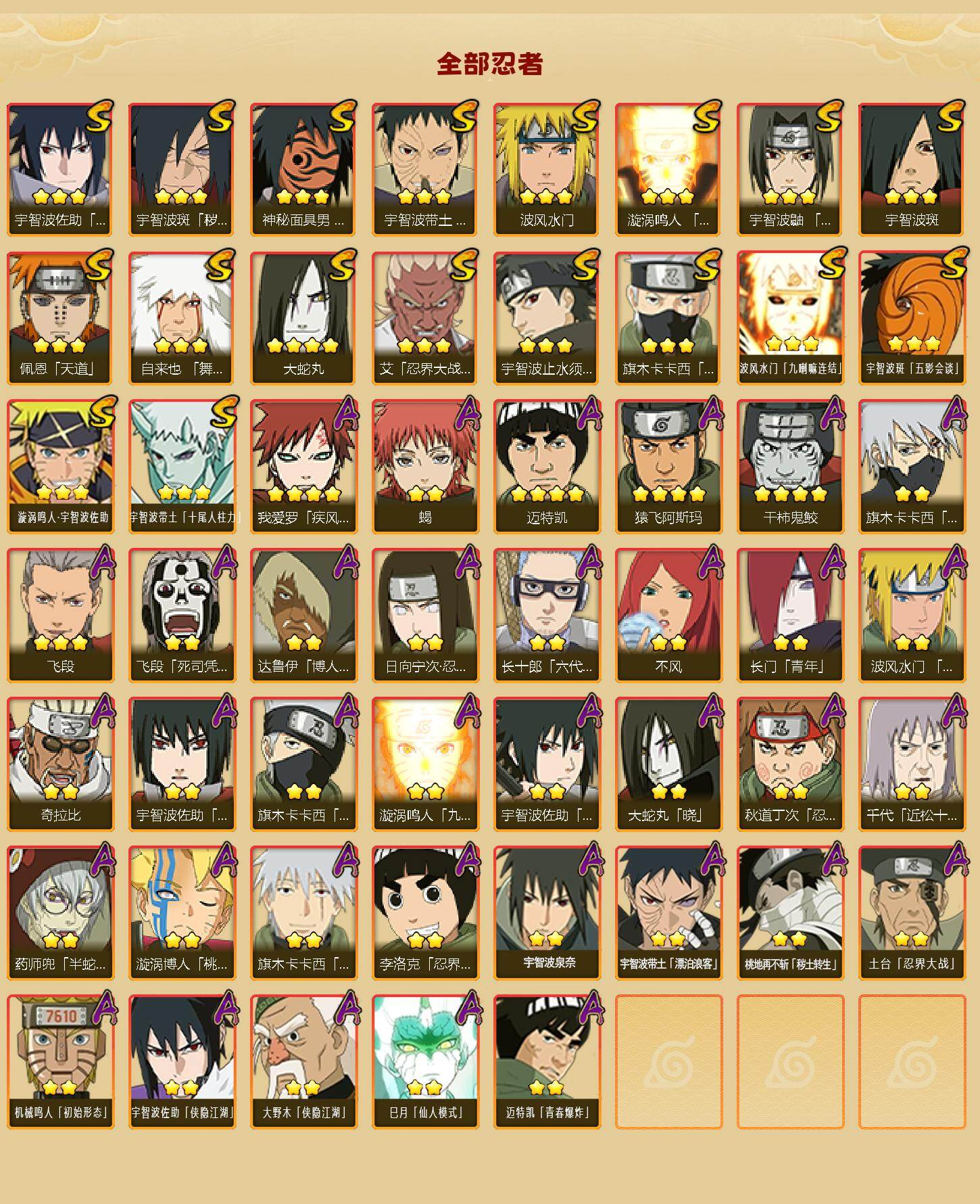 HYCMW412221火影忍者账号详情图2