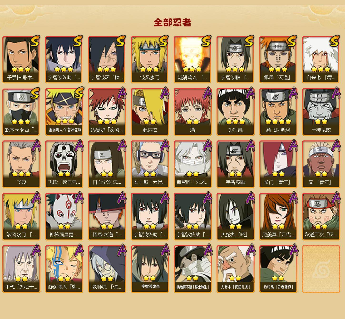 HYCMW412223火影忍者账号详情图2