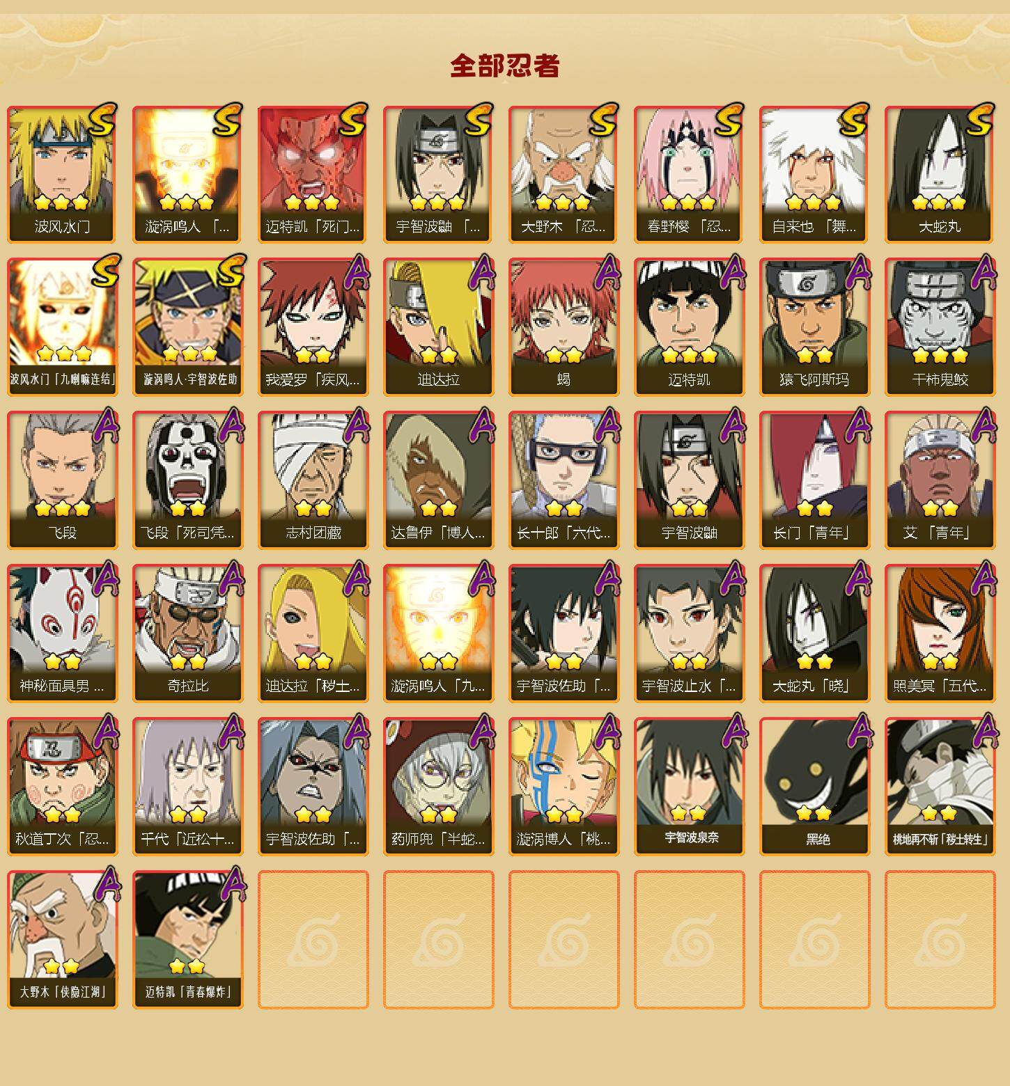 HYLX412231火影忍者账号详情图2