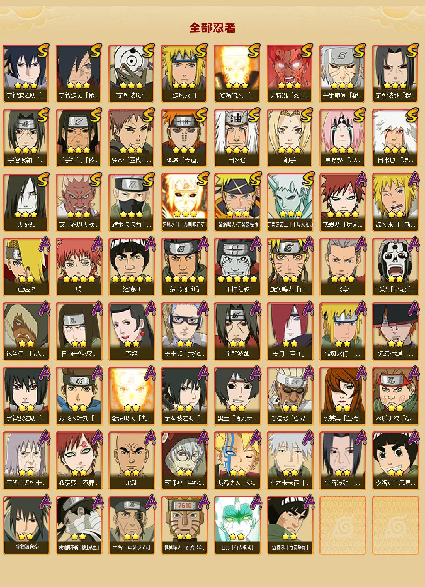 HYLX412238火影忍者账号详情图2