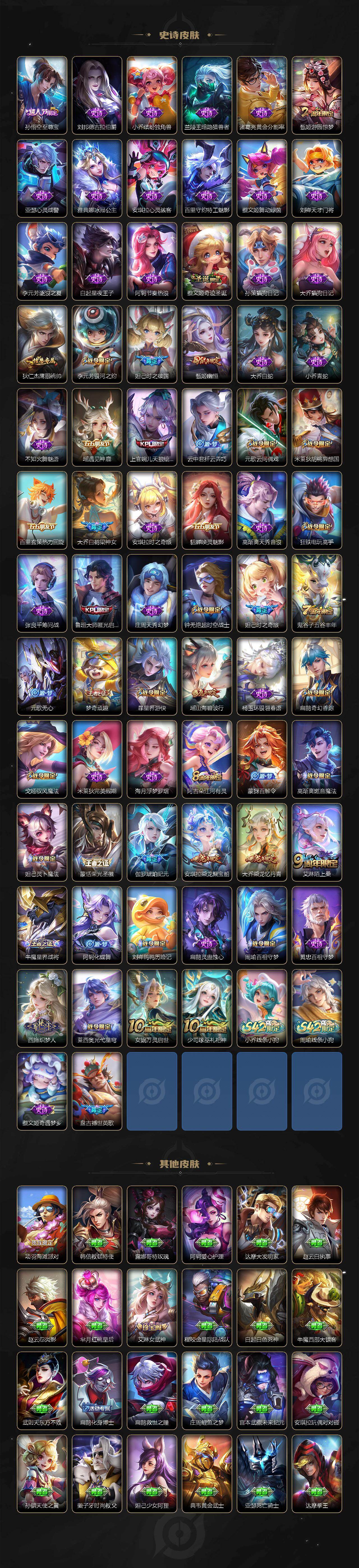 WZLE4159538王者荣耀账号详情图4