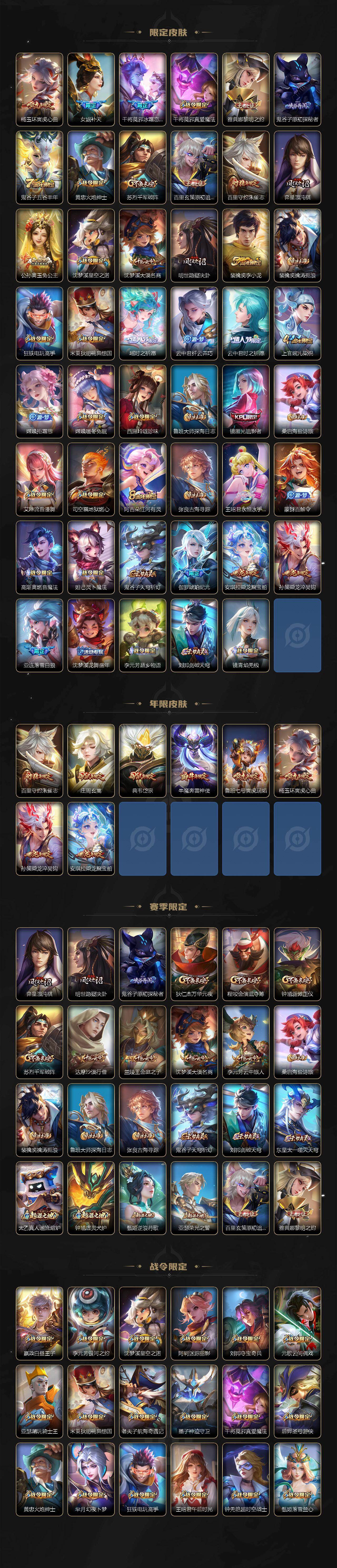 WZCMW4160426王者荣耀账号详情图3