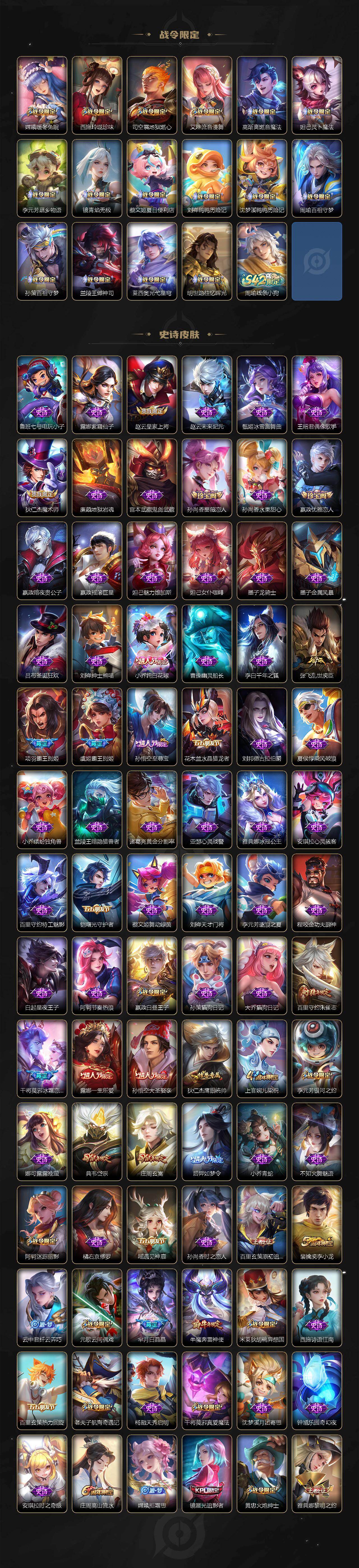 WZCMW4160426王者荣耀账号详情图4