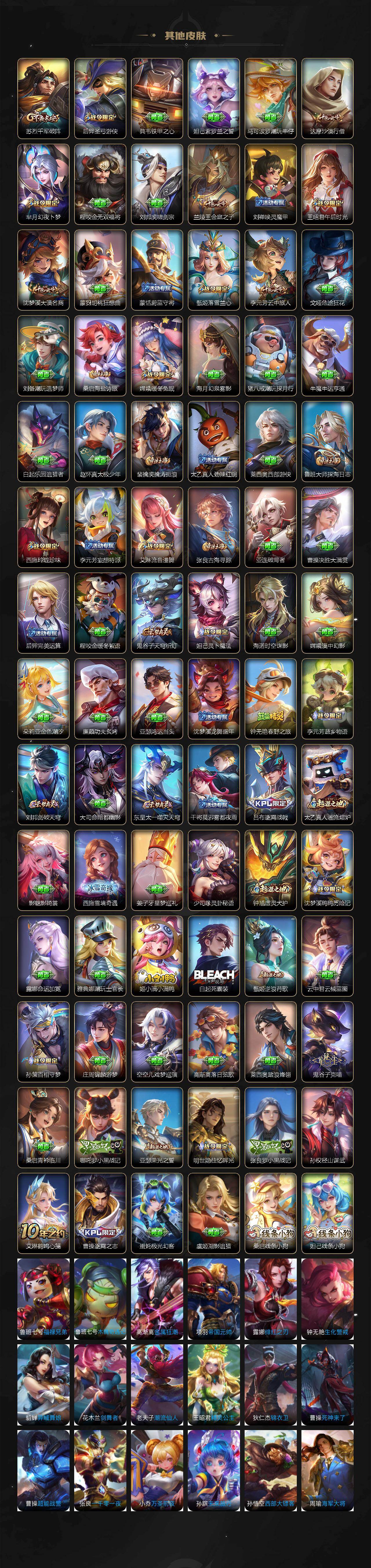 WZCMW4160426王者荣耀账号详情图6