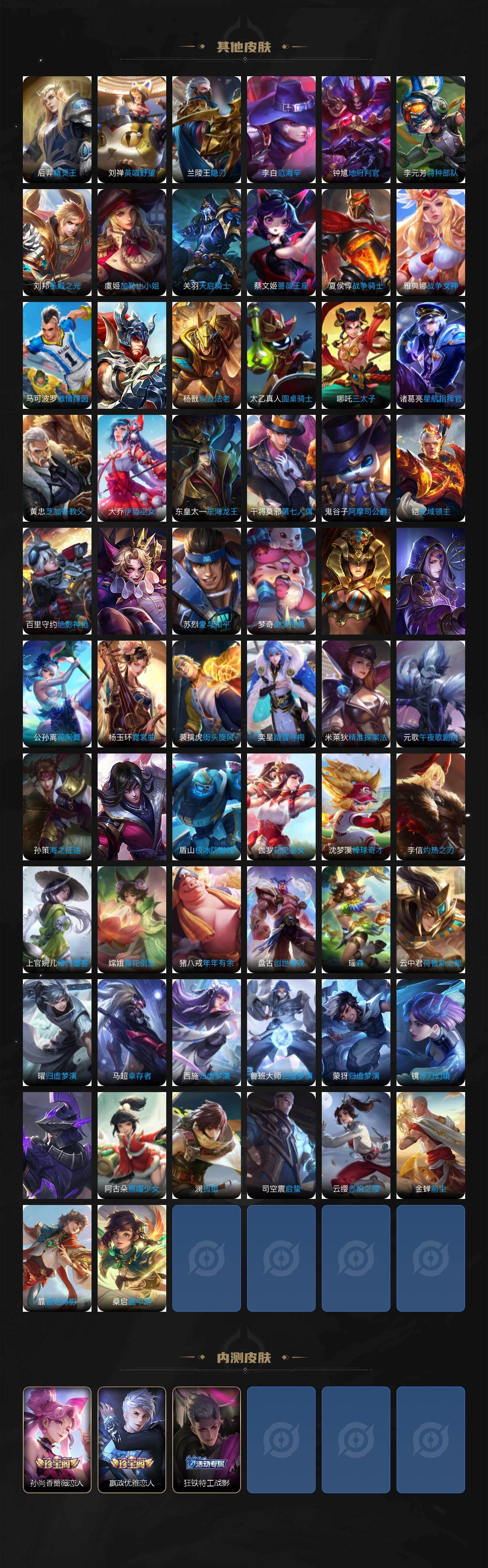 WZCMW4160426王者荣耀账号详情图7