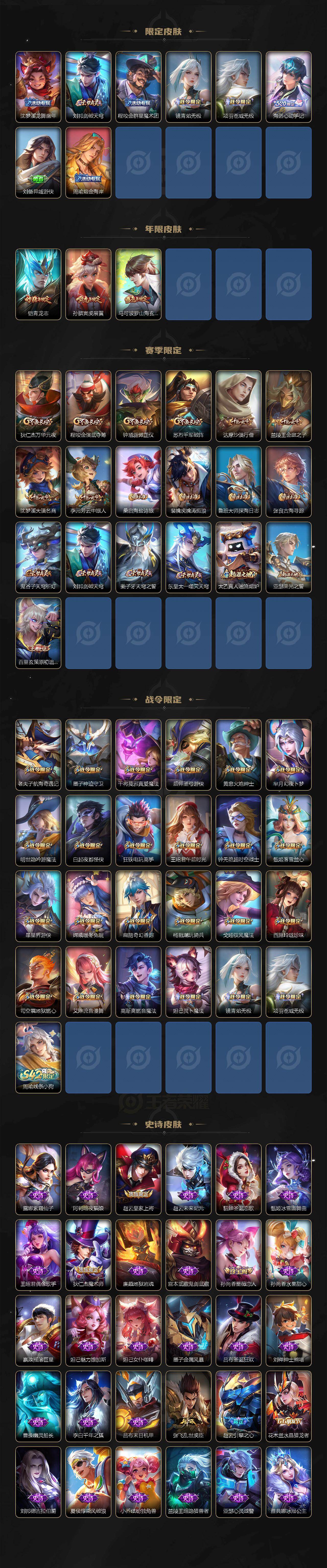 WZCMW4159899王者荣耀账号详情图3