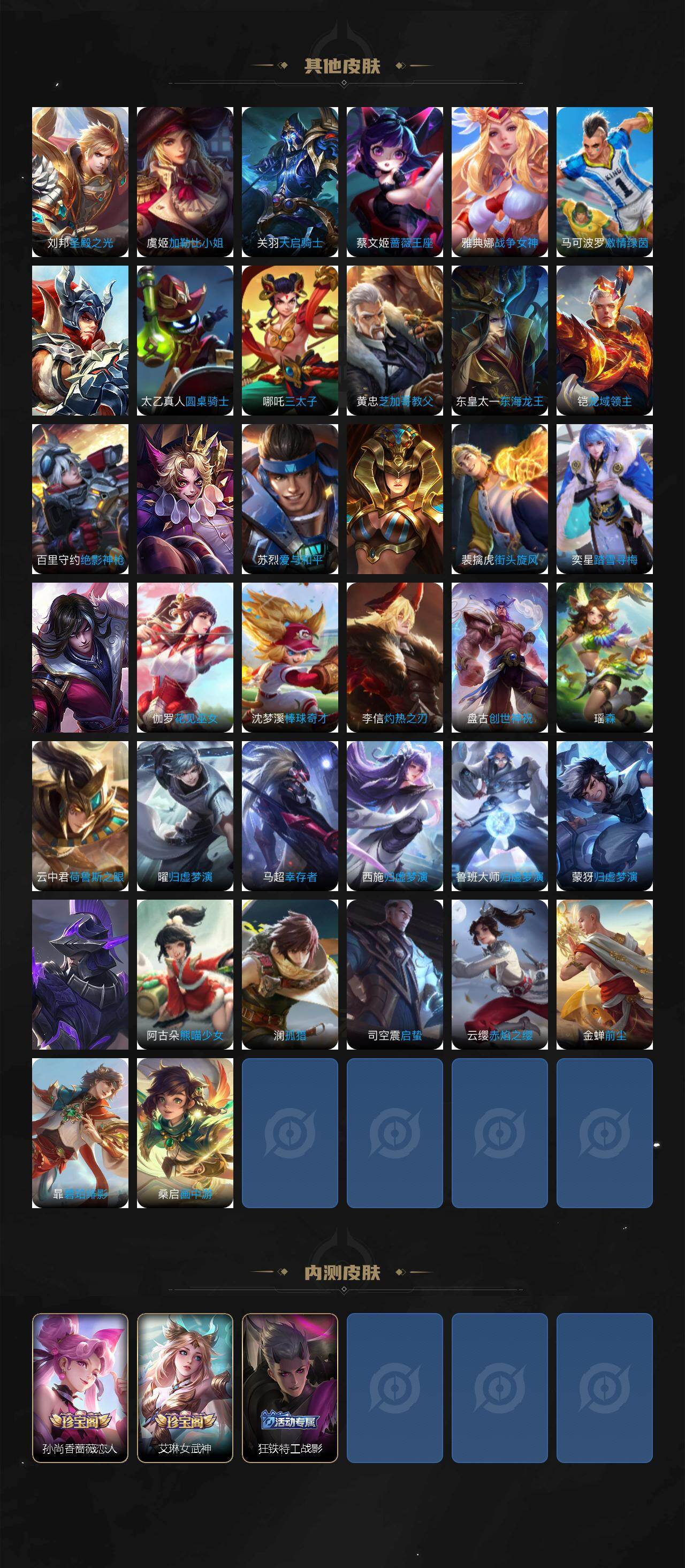 WZCMW4159899王者荣耀账号详情图6