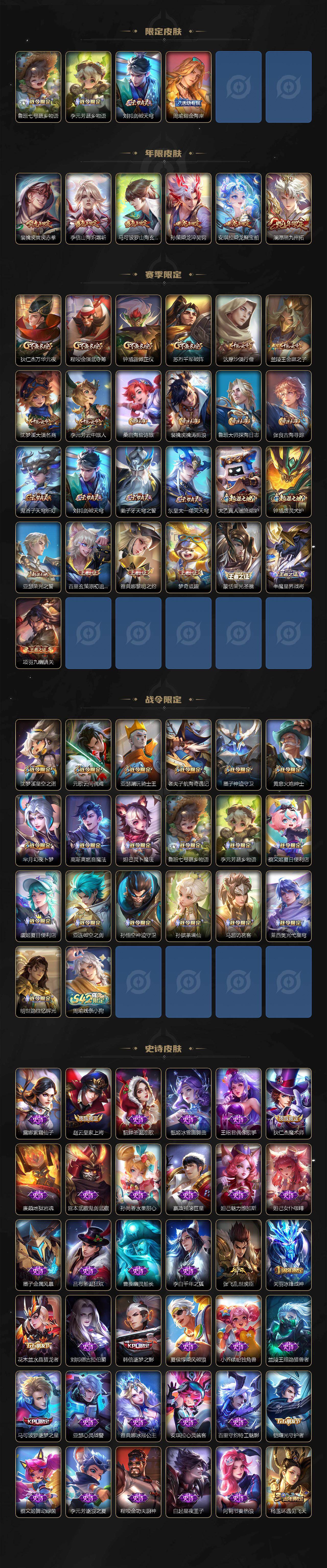 WZCMW4160002王者荣耀账号详情图3