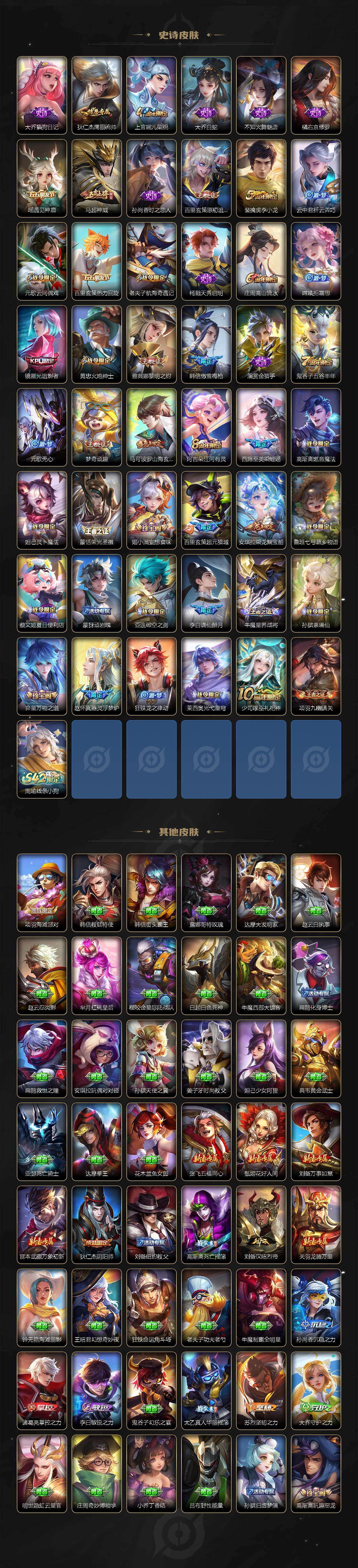 WZCMW4160002王者荣耀账号详情图4