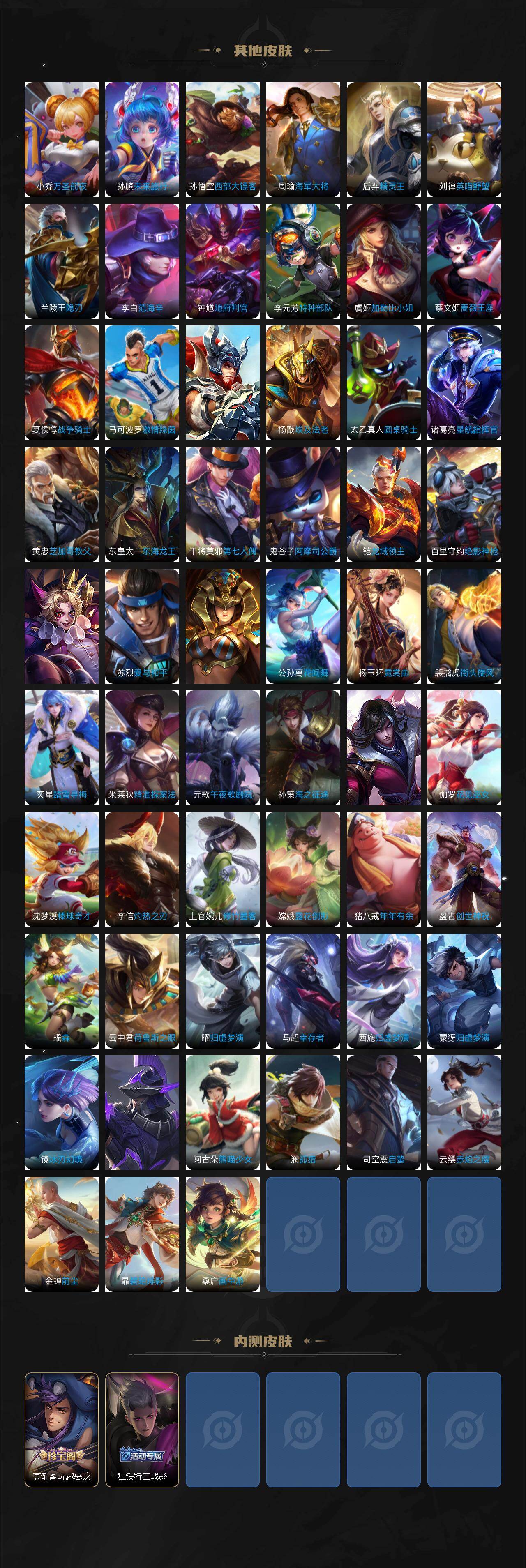 WZCMW4160002王者荣耀账号详情图6