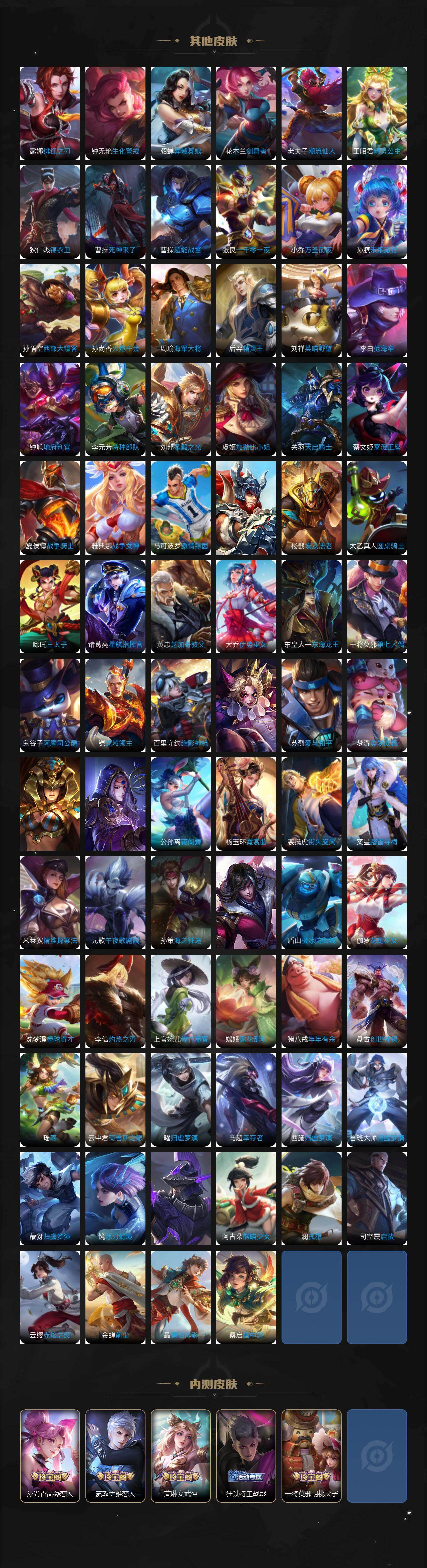 WZCMW4160006王者荣耀账号详情图7 WZCMW4160006王者荣耀账号详情图7