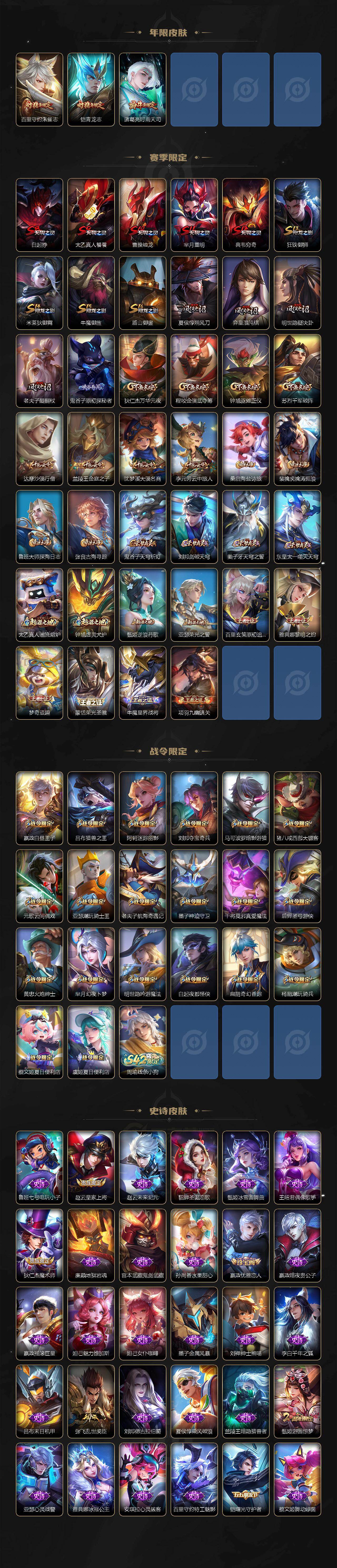 WZCMW4160007王者荣耀账号详情图3