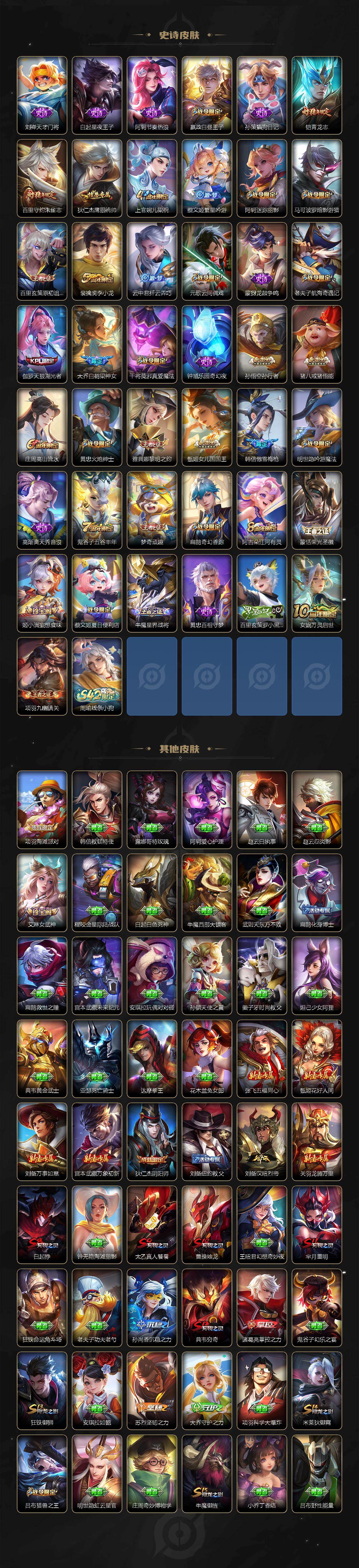 WZCMW4160007王者荣耀账号详情图4