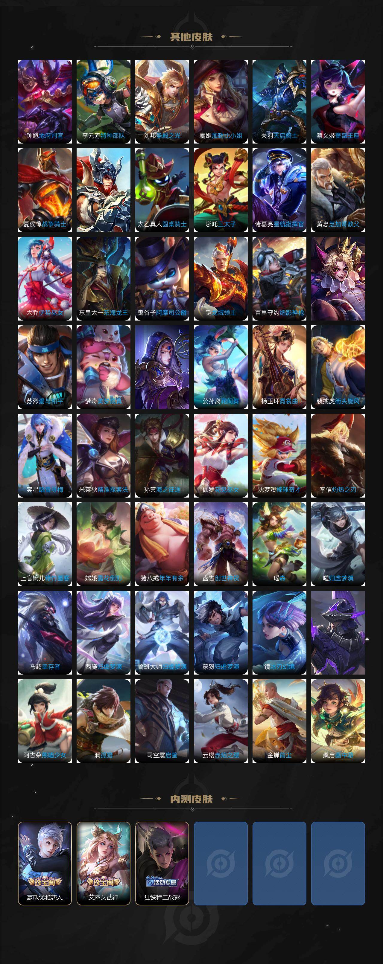 WZCMW4160007王者荣耀账号详情图6