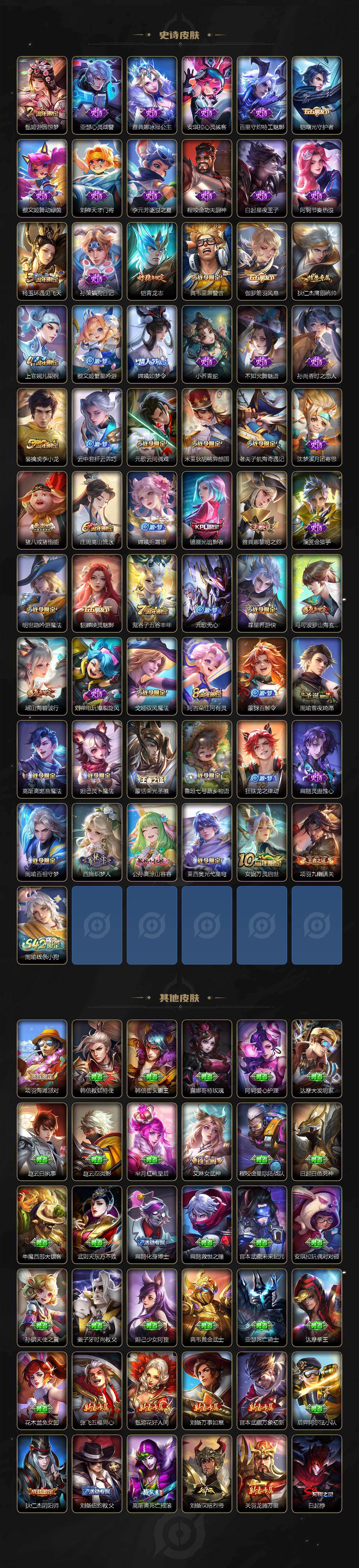 WZCMW4160099王者荣耀账号详情图4