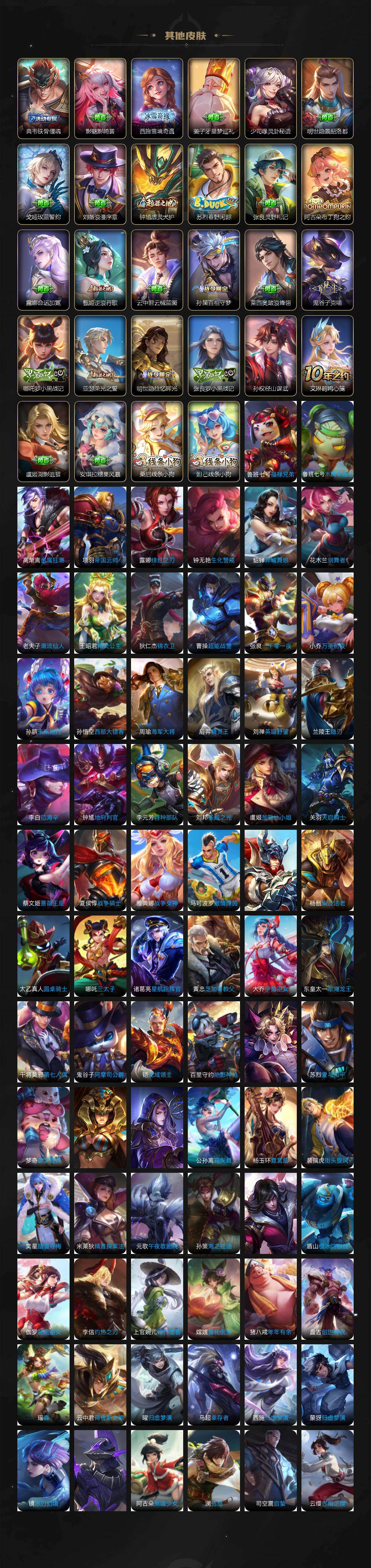 WZCMW4160099王者荣耀账号详情图6