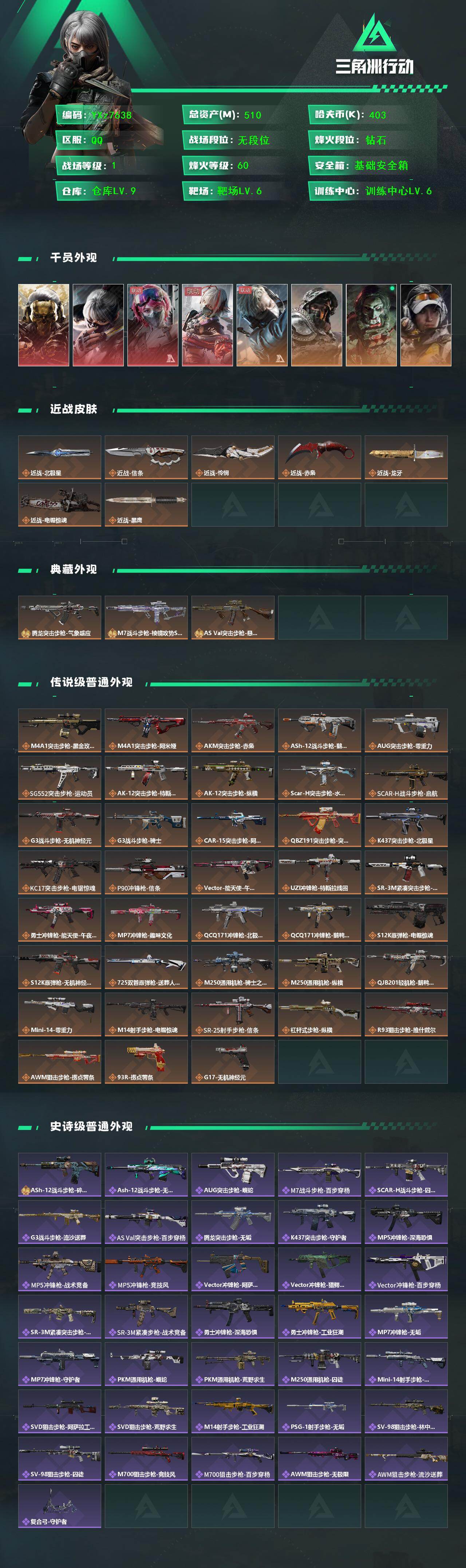 SJZCMW445483三角洲行动账号详情图2