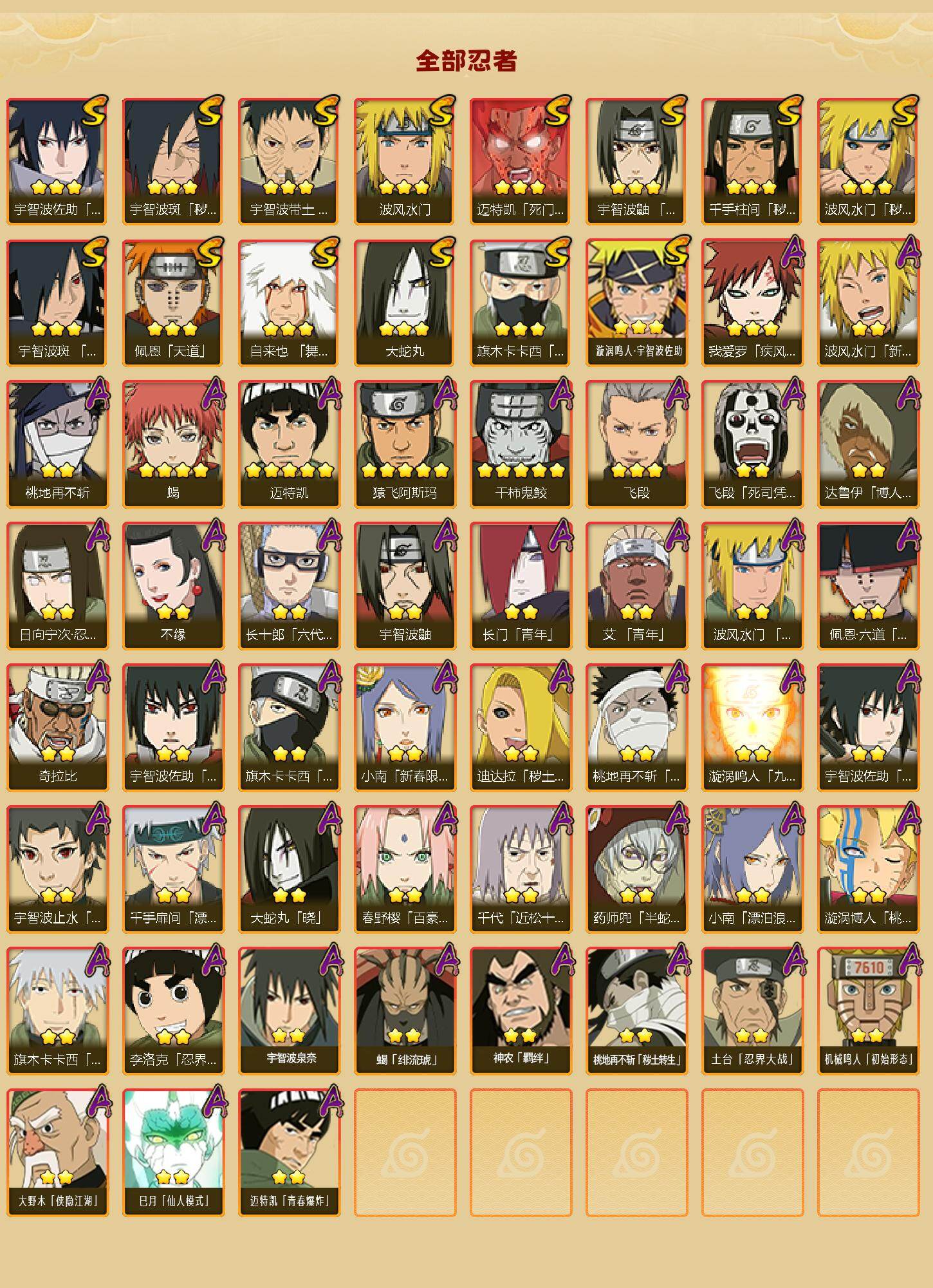 HYLFY412349火影忍者账号详情图2